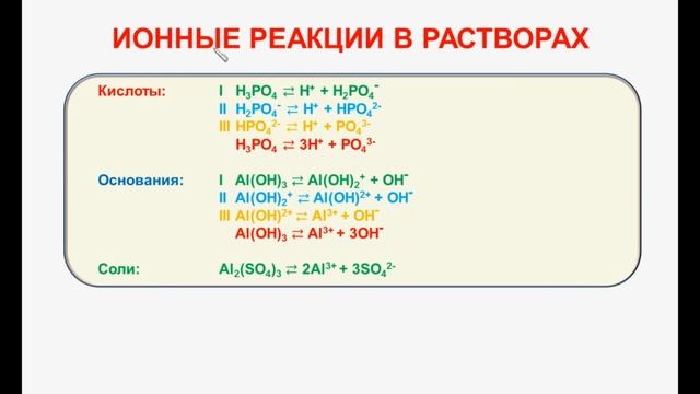 № 87. Неорганическая химия. Тема 10. Электролитическая диссоциация. Часть 8. Степень и константа смотреть онлайн