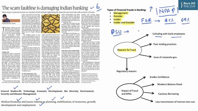 THE HINDU Analysis, 12 July, 2022 (Daily Current Affairs for UPSC IAS) – DNS