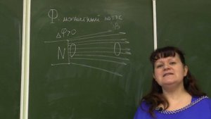 Физика 9 кл. Правило Ленца