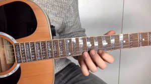 Как играть ХИТ 90-х на гитаре для начинающих и не только . 9pm till I come