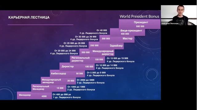 бизнес план новави смотреть онлайн