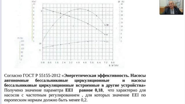 Вебинар "Новинки компании "Альтерпласт" смотреть онлайн