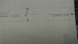 Коврик, сшитый из обрезков-полосок ткани Sewed colourful doormat