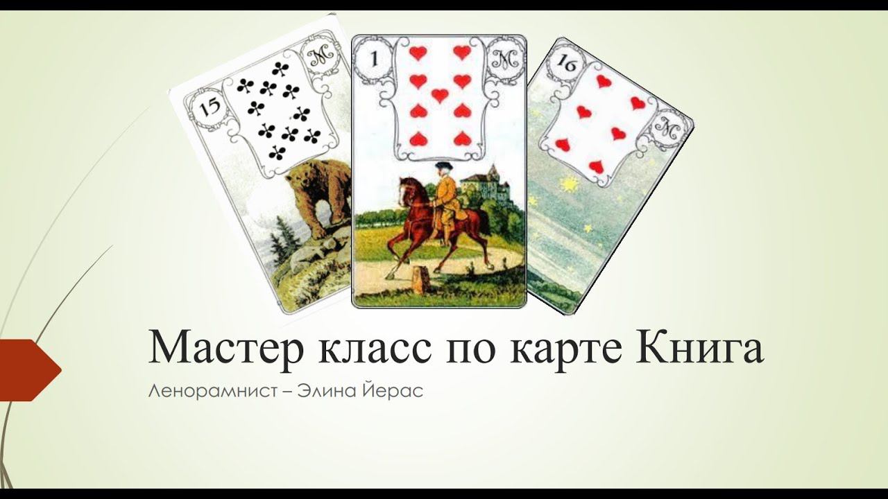 Особенности карты "Книга" в картах Ленорман