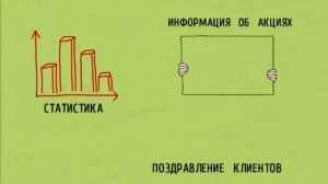 Новый вид интернет- рекламы DOODLE VIDEO