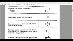 Условно Графические обозначения на электрических схемах