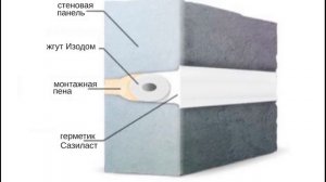 Технология герметизации межпанельных швов полиуретановым герметиком _ Стройдинг, Новосибирск.mp4