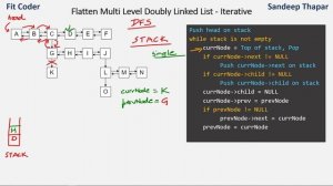 Flatten a Multilevel Doubly Linked List | Using Stack