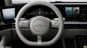SONY Vision S - ЭЛЕКТРОМОБИЛЬ СОНИ 2020 ОБЗОР