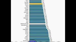 Во Франции выставили на продажу кузов раллийной Нивы 80-х годов