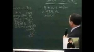 Ryu Kwang Su-3. 6 основ."Что такое молитва?"3 лекция.