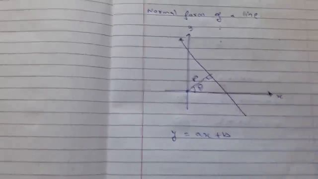 Problem with Hough transform with its Solution (Parametric form) смотреть онлайн