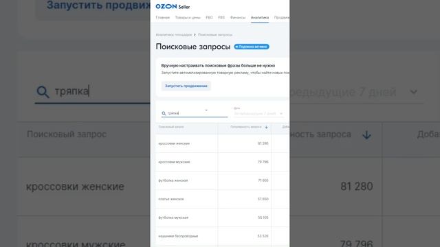 Позиционирование. #позиционирование #маркетинг #тряпка
