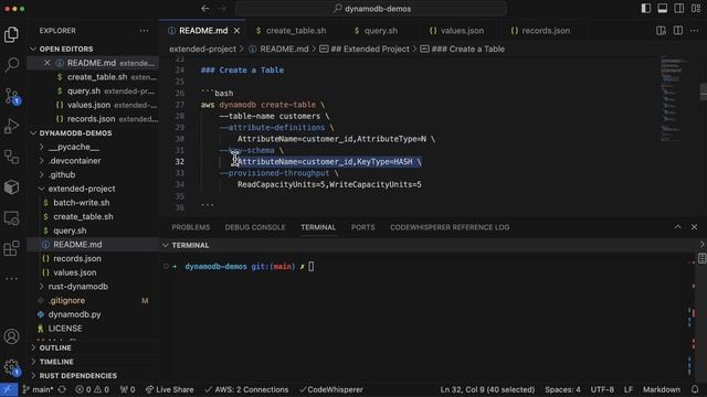 create table cli