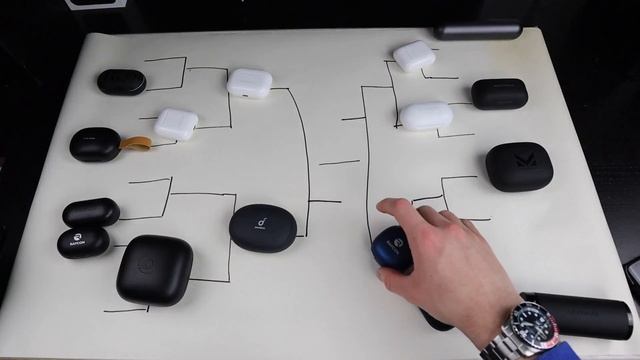 MASSIVE Audio Quality Comparison - March Madness style Bracket смотреть онлайн
