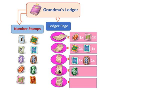 Merge Mansion // Complete Password #mergemansion #merge смотреть онлайн