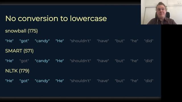 Looking at stop words: why you shouldn't blindly trust model defaults (SLC RUG Dec 2020) смотреть онлайн