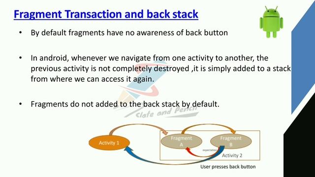 Fragments in android part 2| Android programming Malayalam