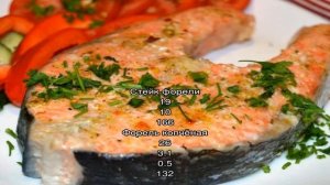 Калории - Блюда из форели