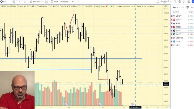 Предторговый брифинг смотреть онлайн