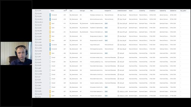 BIM в проектировании организация удаленного офиса с помощью BIM 360 Design смотреть онлайн
