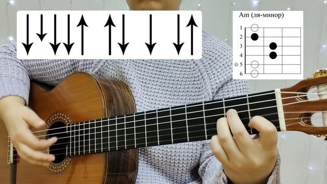 Алёна Швец - Нелюбовь | Быстрый РАЗБОР на гитаре ДЛЯ НАЧИНАЮЩИХ