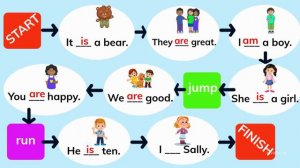 Am - is - are | GAMES | Verb to be for kids| Grammar