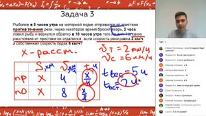 Движение по воде | Интенсив 22 задание ОГЭ
