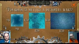 Chronique Dystopian Wars  : Les 5 raisons pour se mettre au jeu