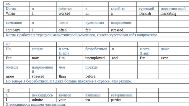 № 28, уровень А2 English. О методике в описании. Изучение английского методом выучивания текстов смотреть онлайн