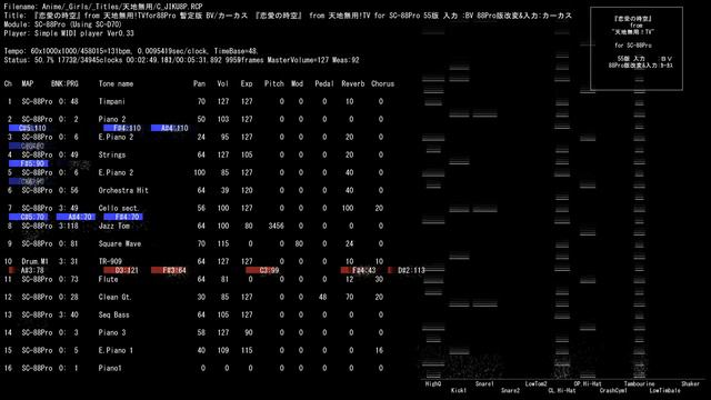MIDI SC-88Pro Anime 天地無用!TV 恋愛の時空 暫定版 BV/カーカス 55版入力:BV 88Pro版改変&入力:カーカス /C_JIKU8P.RCP смотреть онлайн