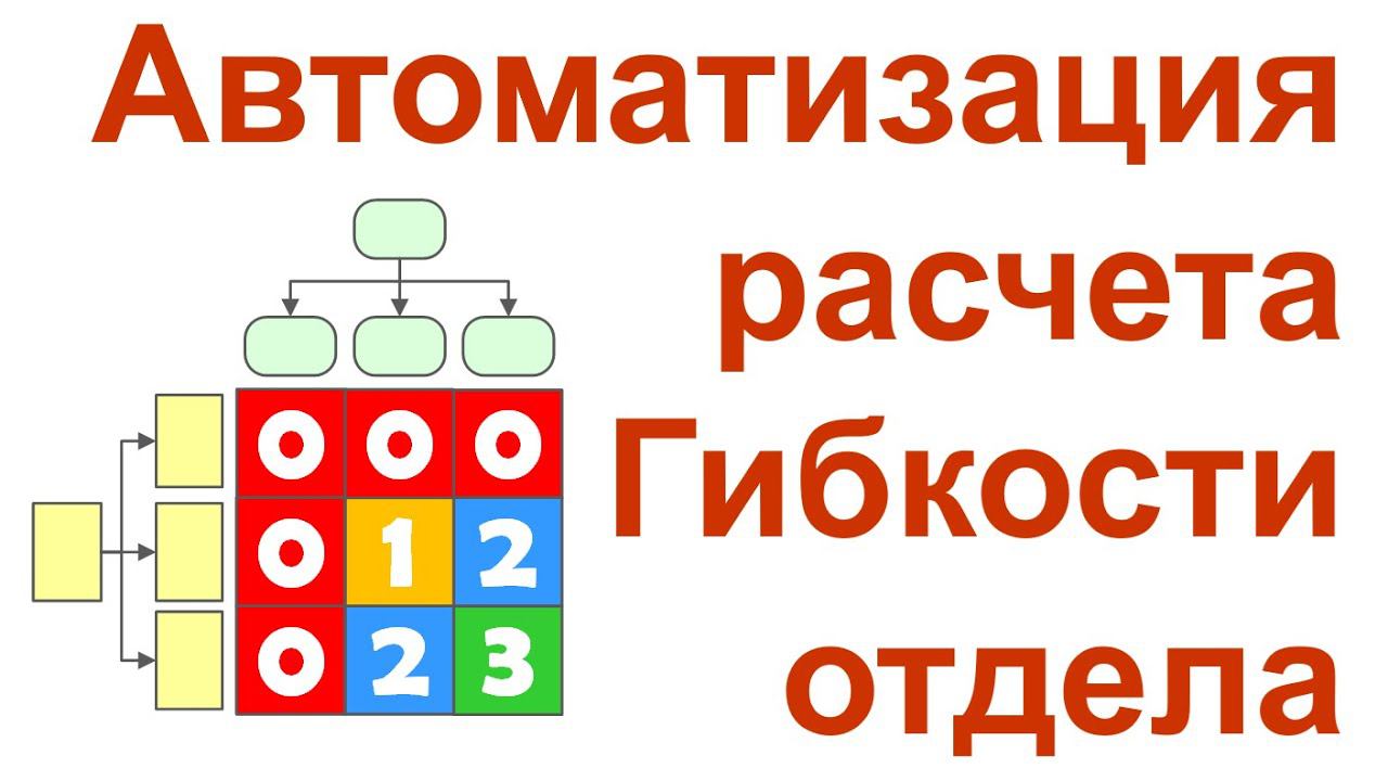 Автоматизация расчета гибкости структурного подразделения в системе Бизнес-инженер