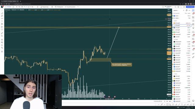 БИТКОИН ПРИГОТОВИЛ ЖЁСТКИЙ СЦЕНАРИЙ!!! SP500 РАЗВЕРНУЛСЯ? смотреть онлайн