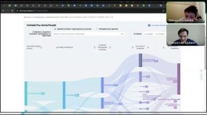 Дежурные по ЖКХ (эфир от 01.12.2023)