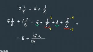 СЛОЖЕНИЕ СМЕШАННЫХ ЧИСЕЛ вычитание смешанных чисел 5 класс