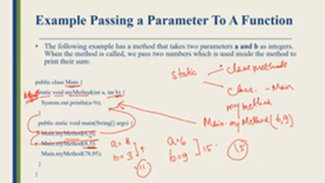 What are Parameters | 5th Part of Function Prototype | Types of Parameters | JAVA | Episode 59 смотреть онлайн
