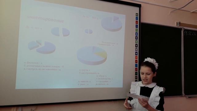 Исследовательская работа "Обратная сторона рекламы" смотреть онлайн