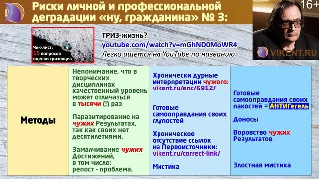 РАЗВИТИЕ ЛИЧНОСТИ и более 40 СПОСОБОВ ДЕГРАДАЦИИ
