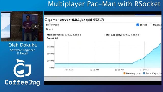 Multiplayer Pac-Man with RSocket by Oleh Dokuka | CoffeeJUG Meetup
