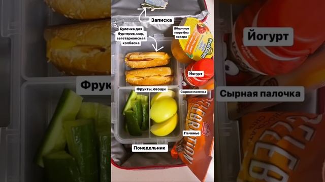 Что я приготовила детям на обеды  в Канадскую школу на этой неделе