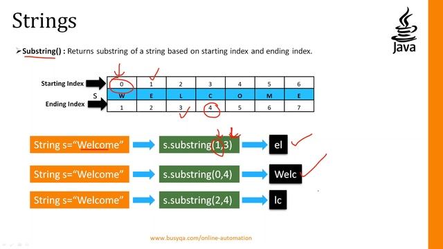 Java Full Course for Beginners Part 2 смотреть онлайн