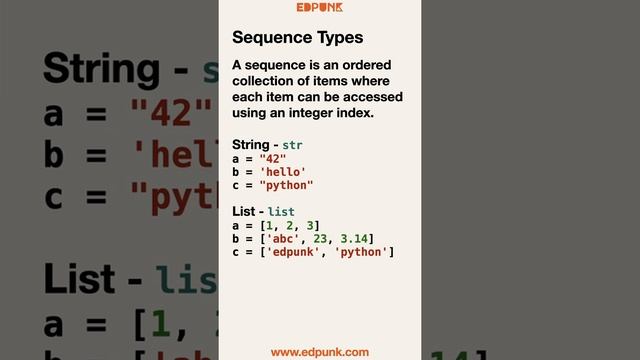 [Day 15] Built-in Data Types in Python | Learn Python | Light Mode #100daysofpython