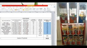 Вендинговый бизнес на жвачке / Выгодно? / Какой доход за всё время / Закрыл одну точку / Бизнес 202