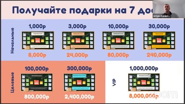 ? Система дарения подарков №1 в мире.? Как запустить волну подарков | Михаил Курдюмов