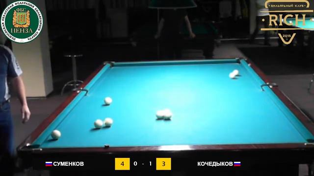 Суменков - Кочедыков. ЛЛБ  2020. Пенза. Пирамида  4