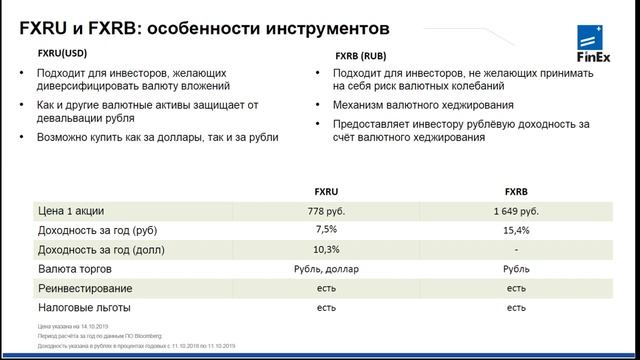 Использование ETF в торговых стратегиях смотреть онлайн