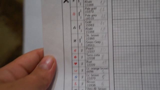 Вышивка: фирма Dimensions , " Сильно устал" закончена!!! Подарю остатки смотреть онлайн