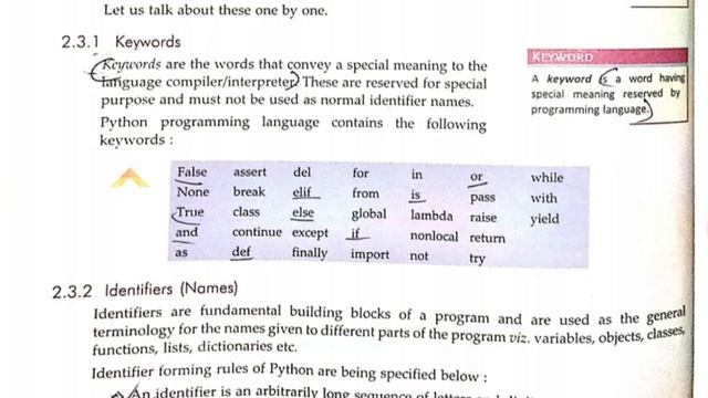 #04 What is Keyword | What is Identifier | Python For Class 11 CBSE