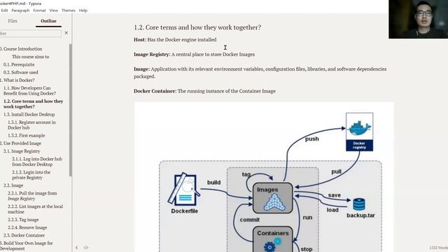 3. Docker Key Terms смотреть онлайн