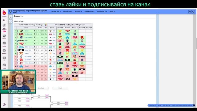 ЖЕРЕБЬЕВКА РАУНД 5 - WORLDS 2023 | ЧТО СПАСЕТ ЕВРОПУ? | League of Legends смотреть онлайн